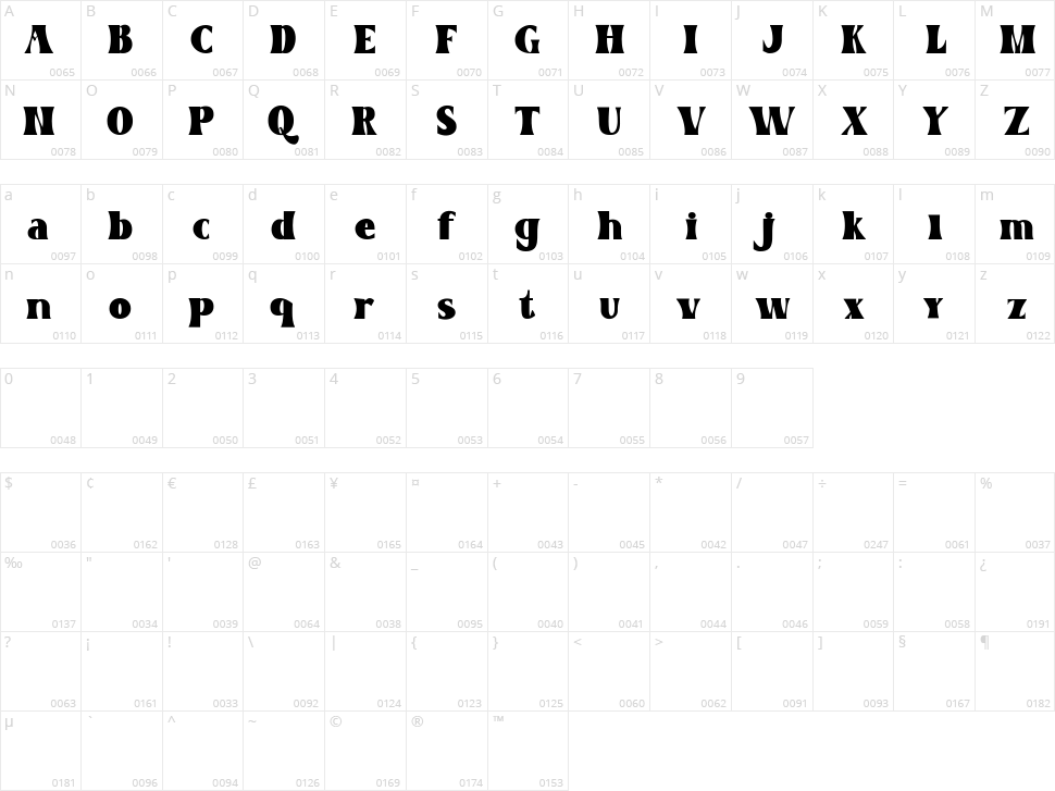 Boscho Character Map