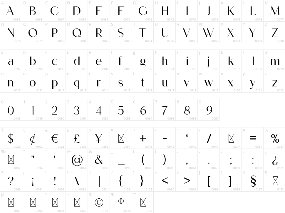 Bosky Evanish Character Map