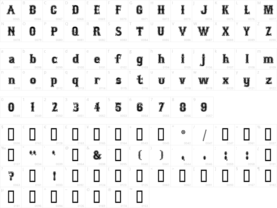 Bosox Character Map