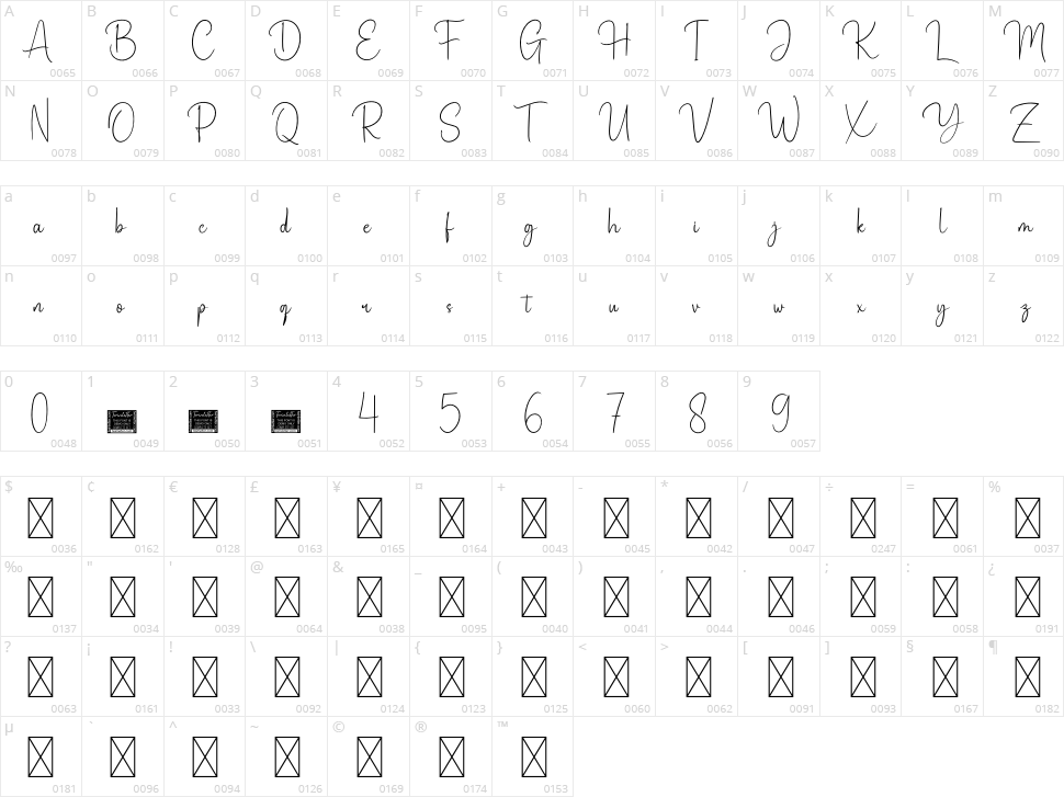 Bossthy Character Map