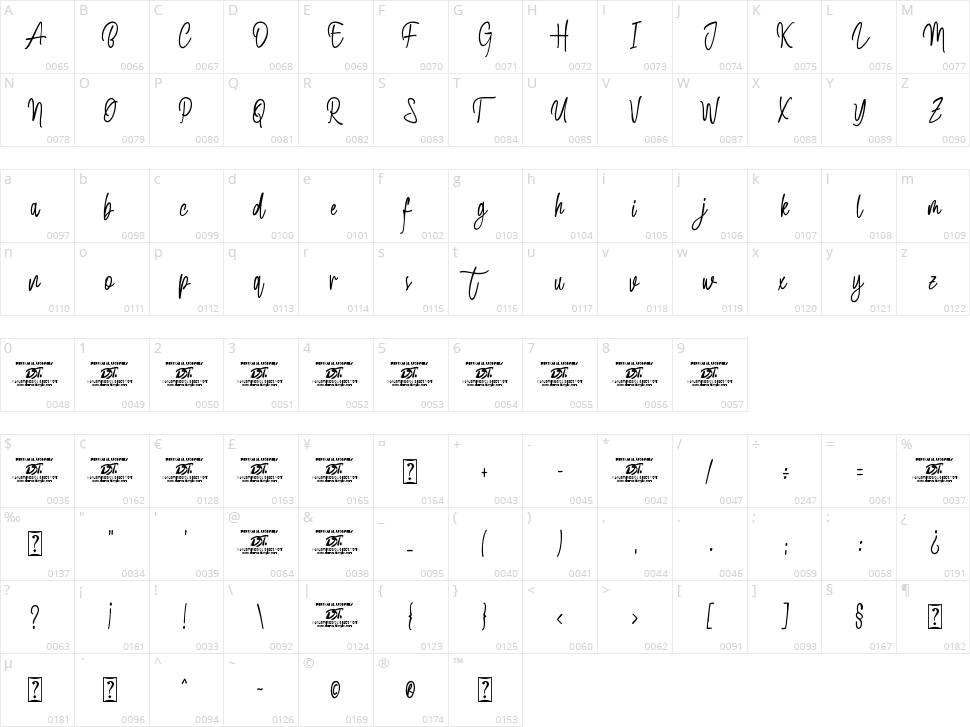 Bosstony 2 Character Map