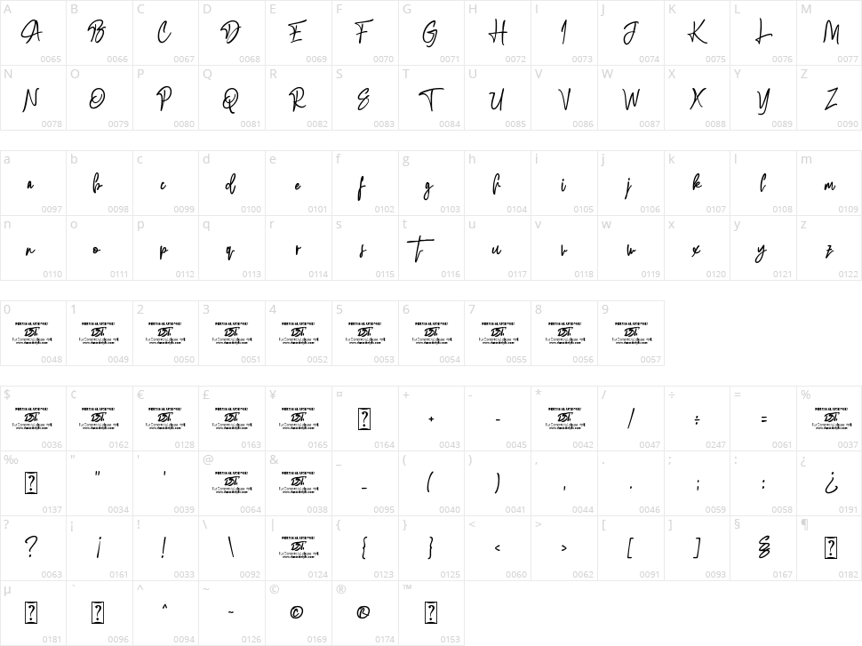 Bosstony 3 Character Map