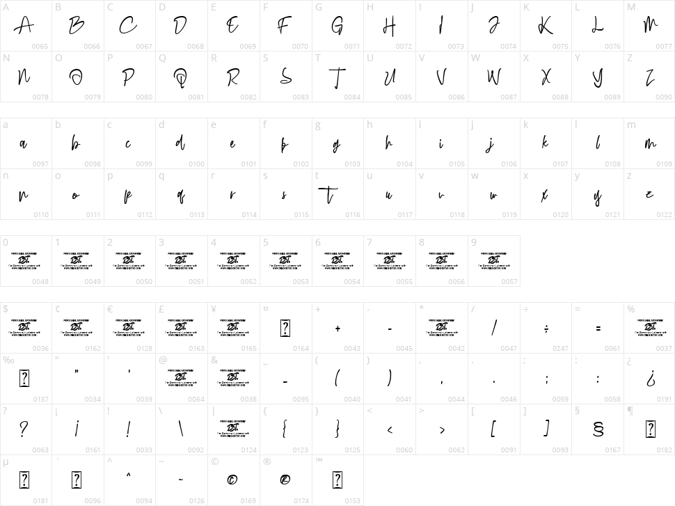 Bosstony 4 Character Map