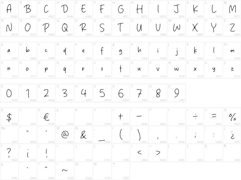 Boster Morning Character Map