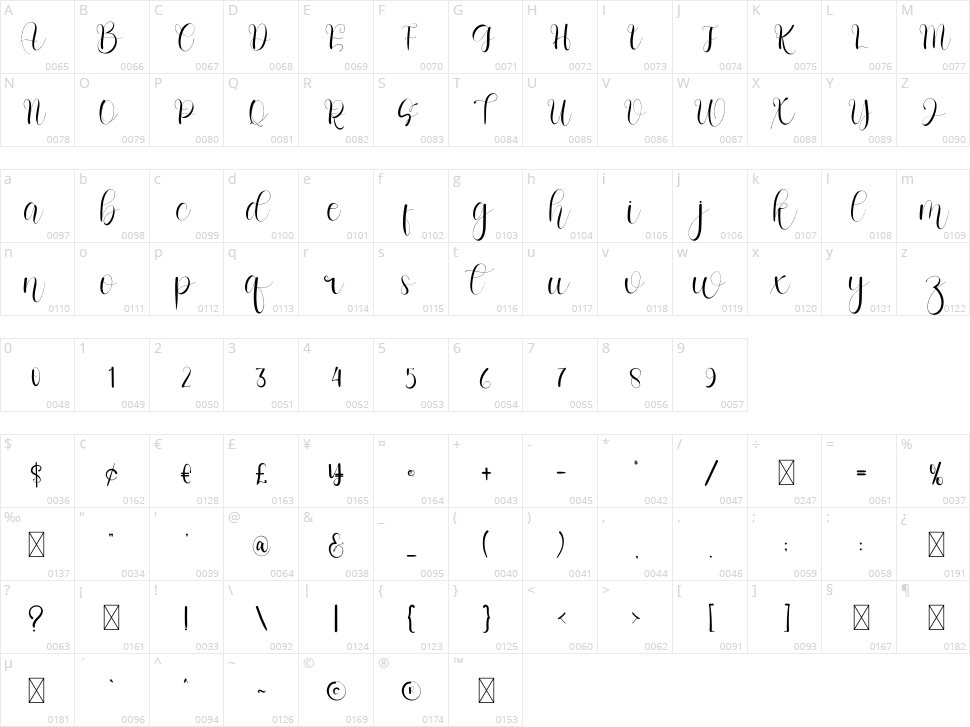 Bosthing Character Map