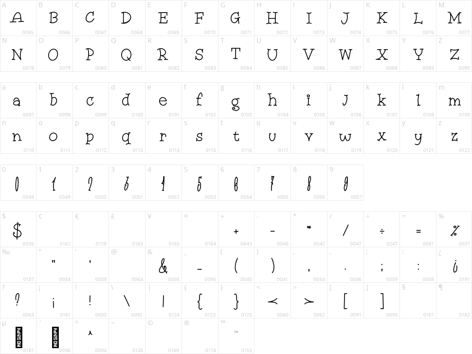 Boston Bruins Script Character Map