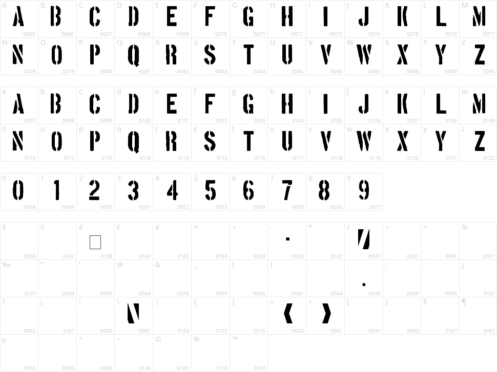 Boston Traffic Character Map
