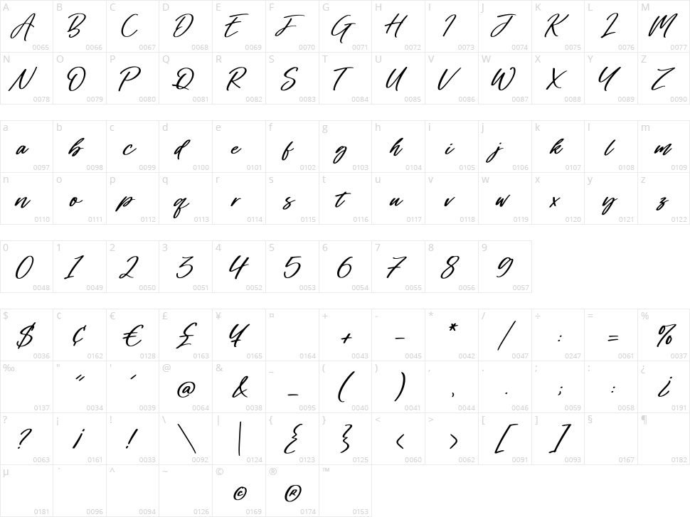 Bostonbay Character Map
