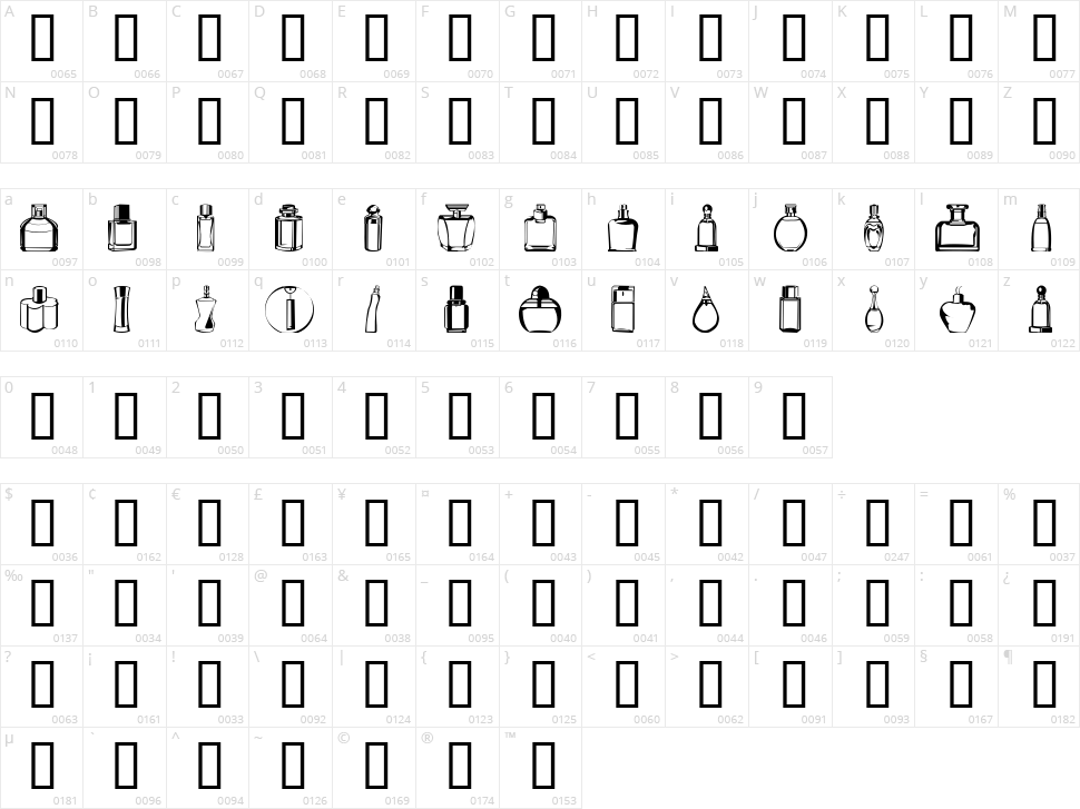 Botellas 2004 Character Map