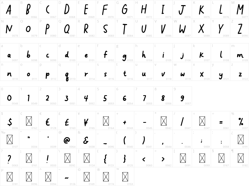 Both Ways Character Map