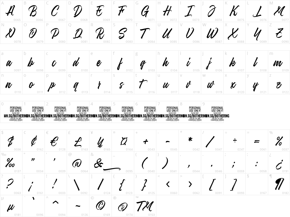 Bothering Script Character Map
