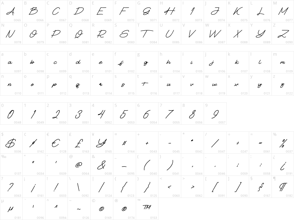 Bothside Character Map