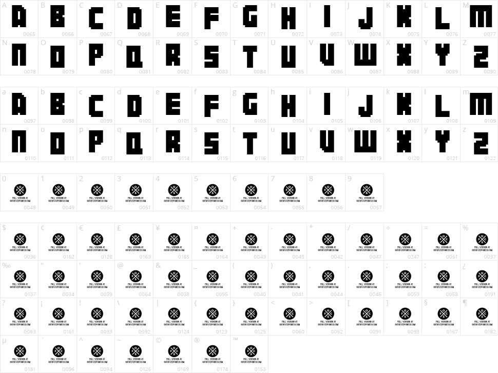 Botsmatic Character Map