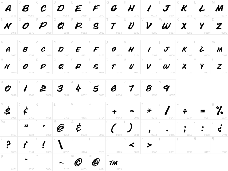 Bottle Depot Character Map