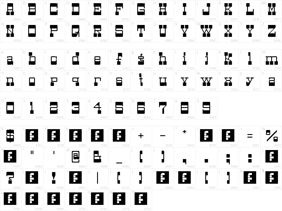 Bottoms Character Map