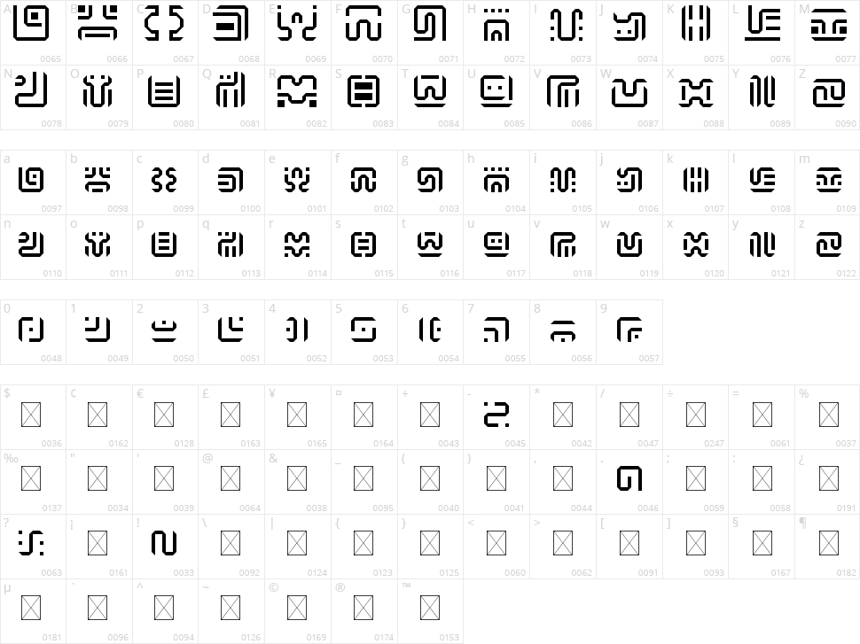 Botw Hylian Character Map