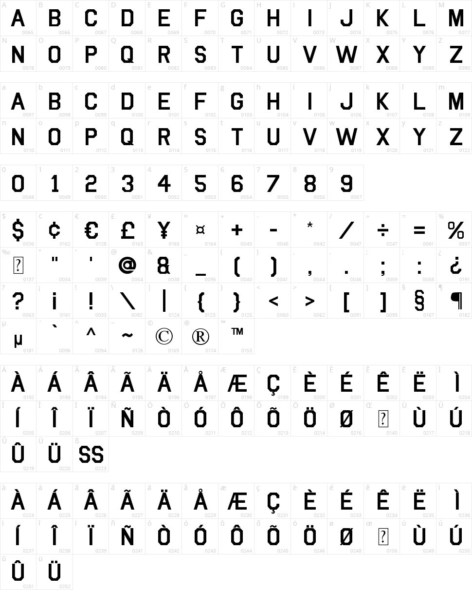 Bou College Character Map