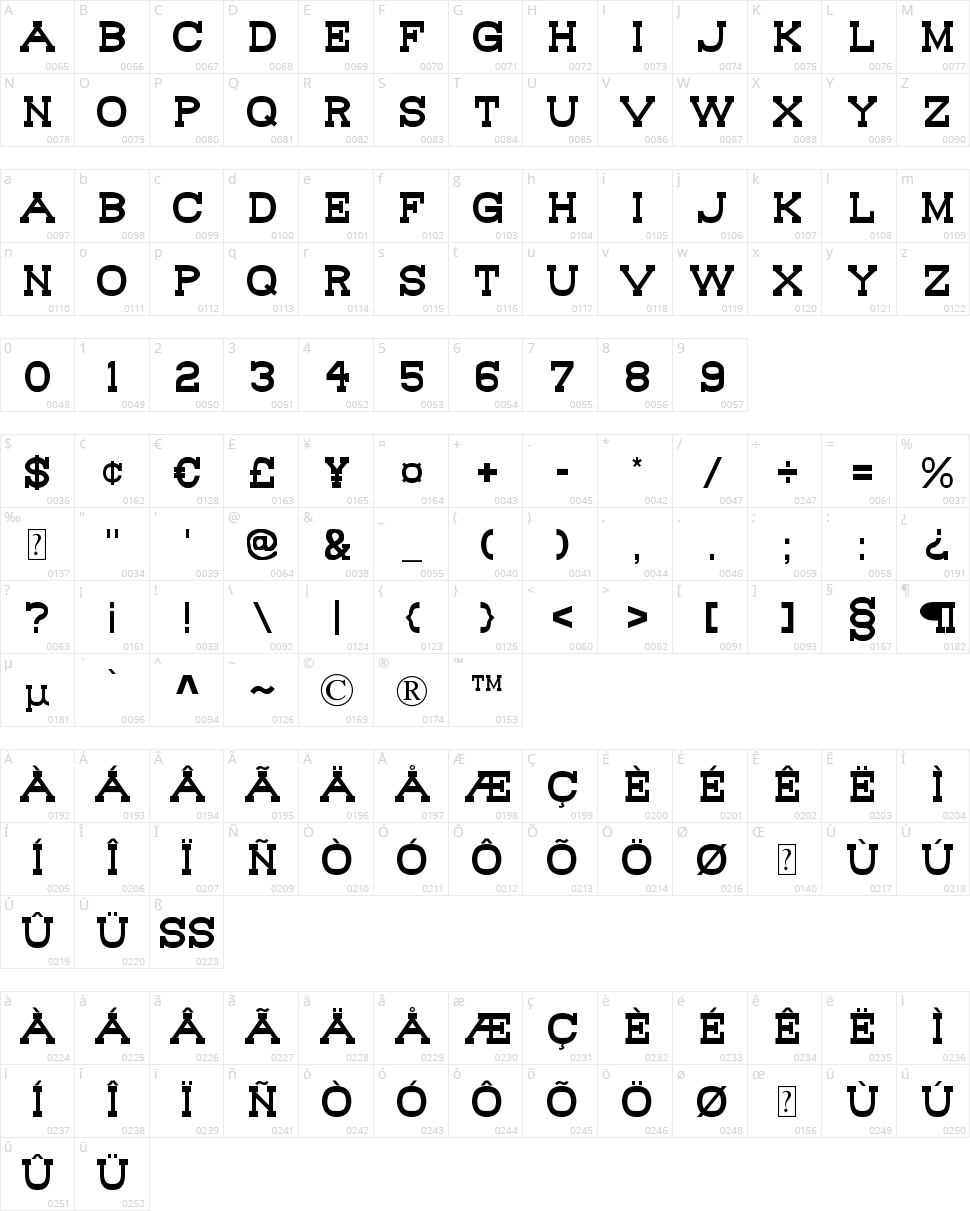 Bou Western Character Map
