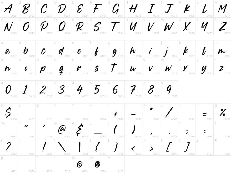Boucik Character Map