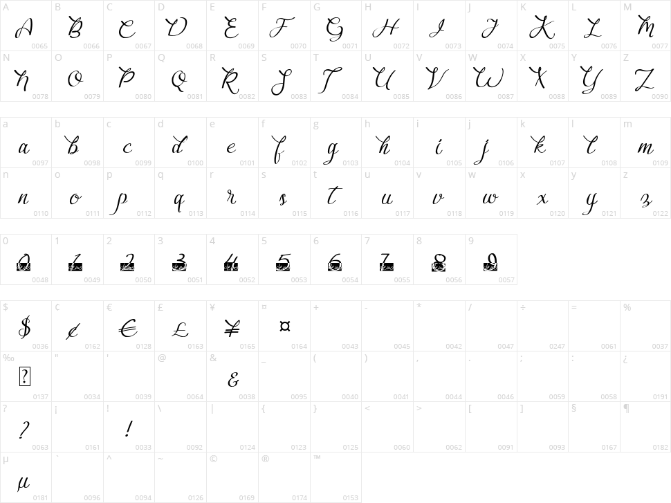 Bougainvillea Character Map