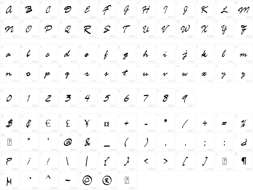Bougenville Character Map