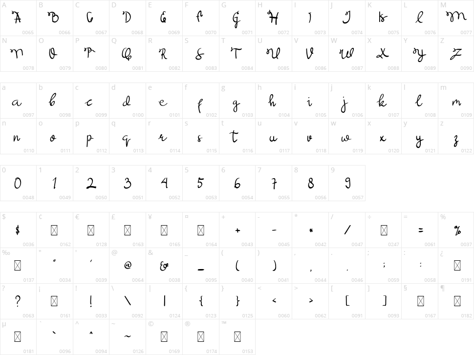 Bougenville Character Map