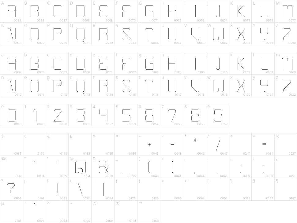 Boulder Character Map