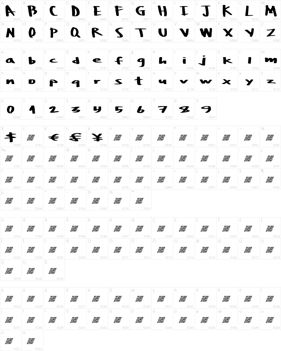 Boulder Rough Character Map