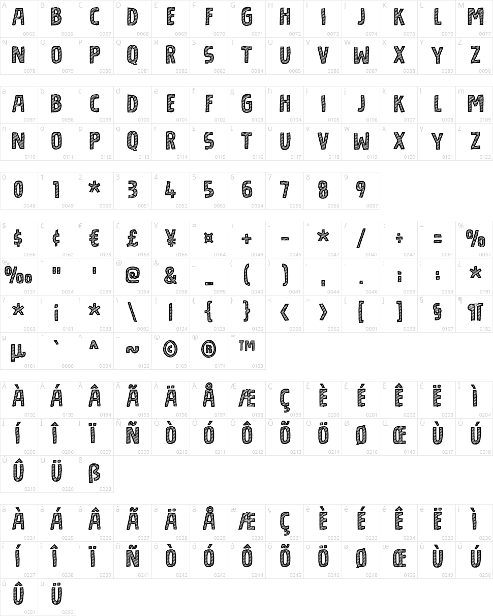 Bouledoug Character Map