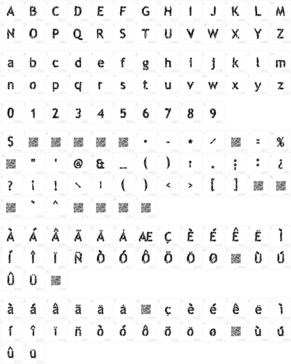 Boulevard Character Map