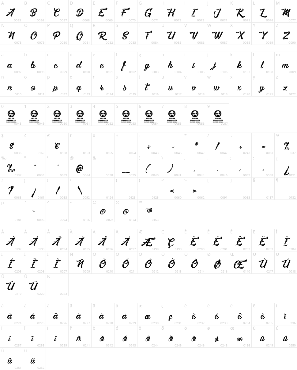 Boulevard Saint Denis Character Map