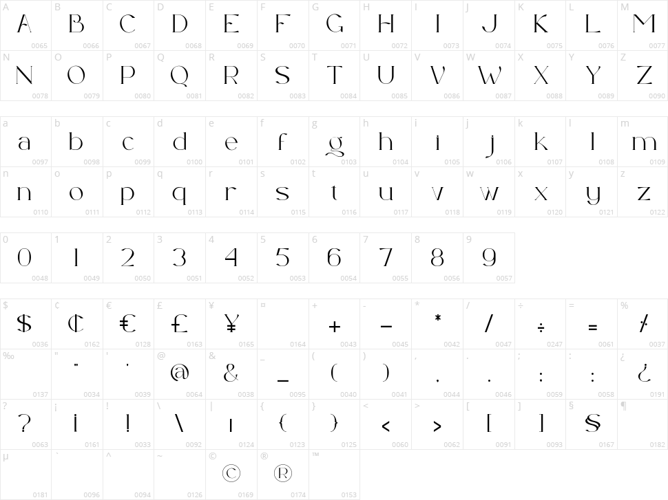 Boulogne Character Map