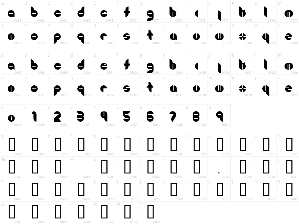 Bouncer Character Map
