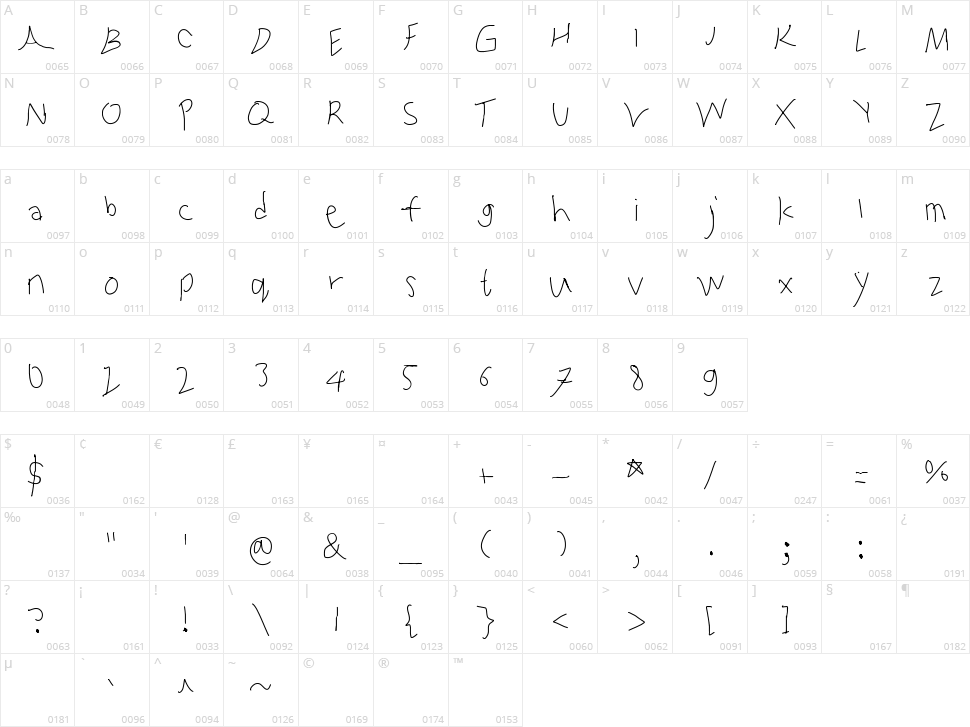 Bouncing Sans Character Map