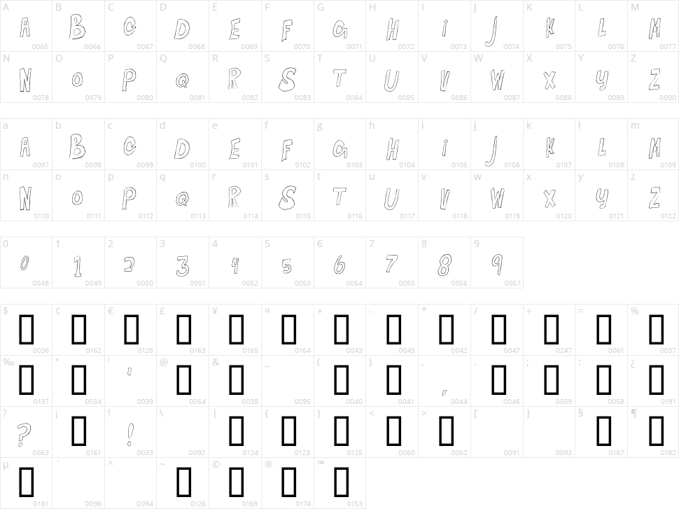 Bouncing on the Walls Character Map