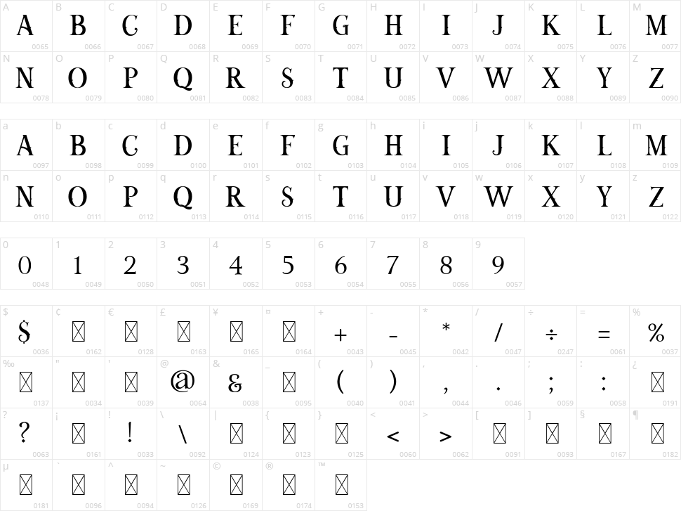 Bourdeway Character Map