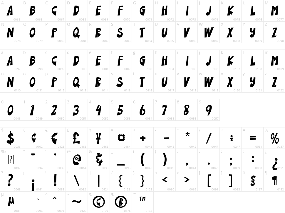 Bourney Jacker Character Map