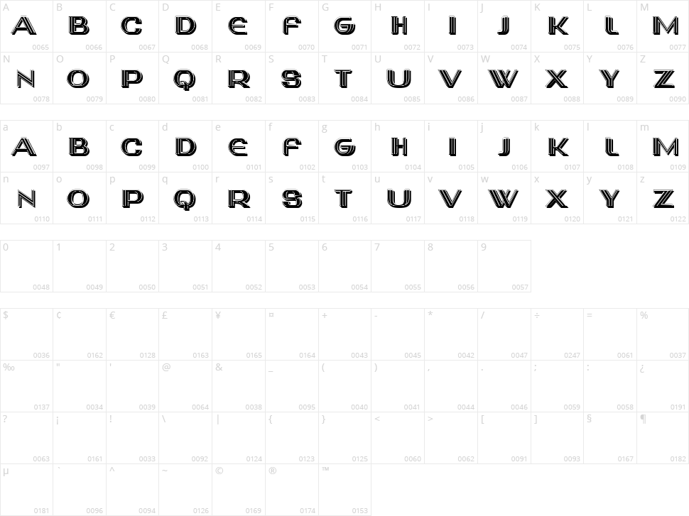 Bourse Character Map