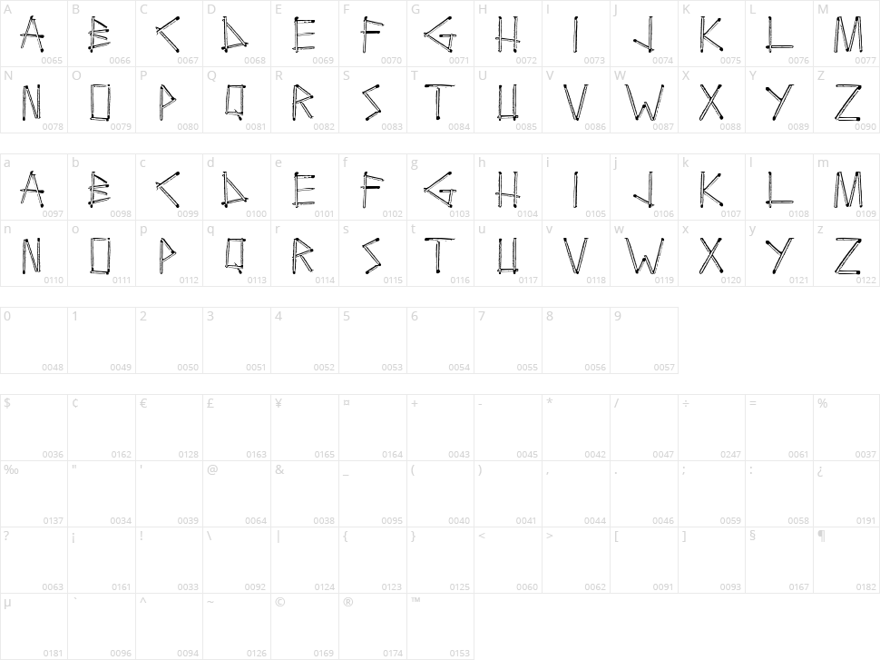 Boutefeu Character Map