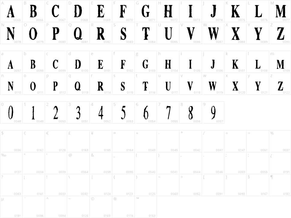 Boutique Character Map