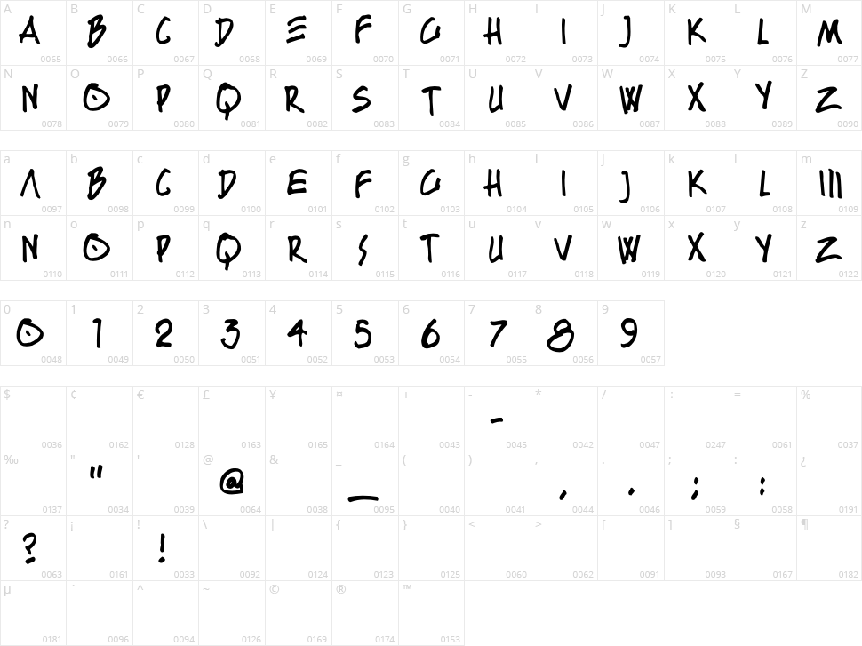 Bouton Kursiv Character Map