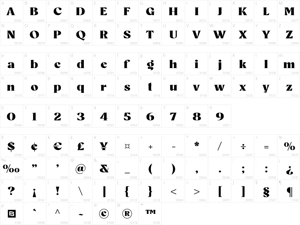 Bovino Character Map