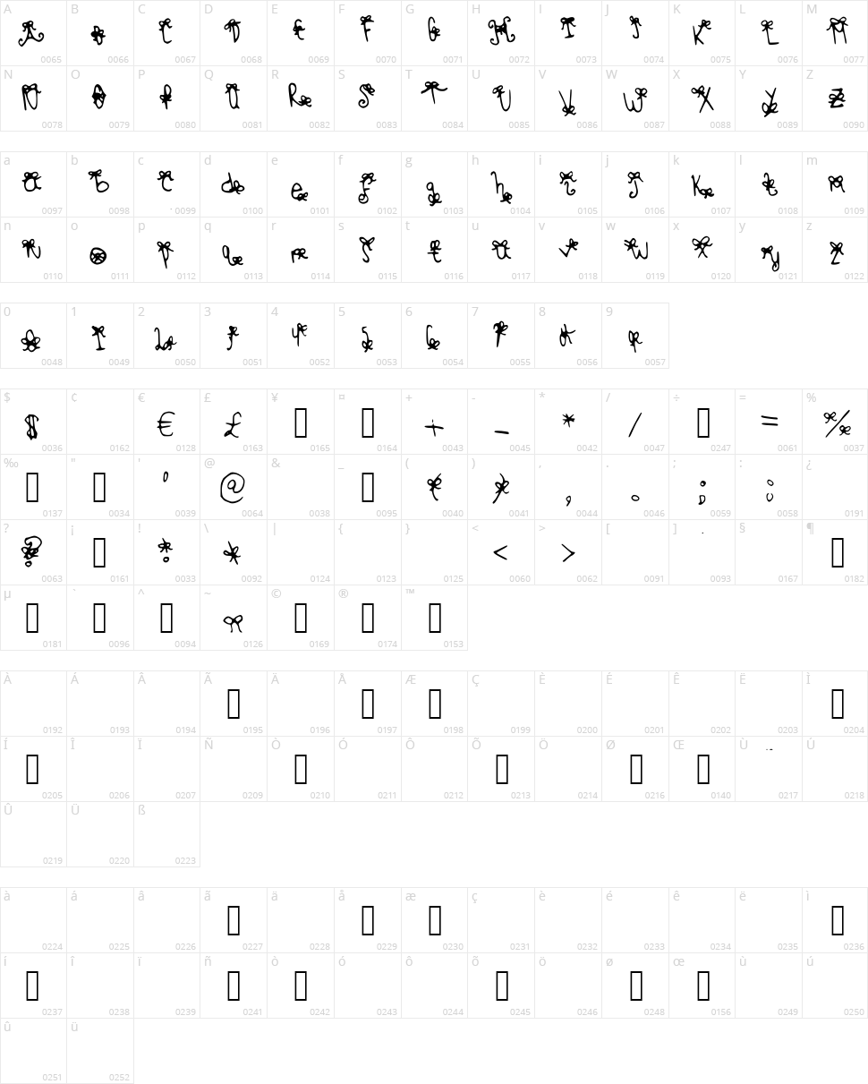 Bow Bow Black Sheep Character Map