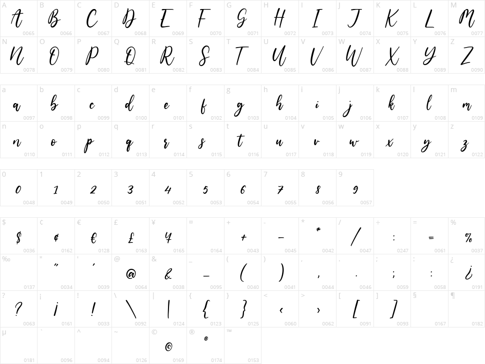 Bowhead Character Map