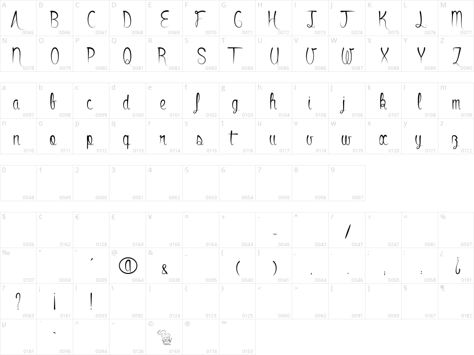 Bowling Shoes Character Map