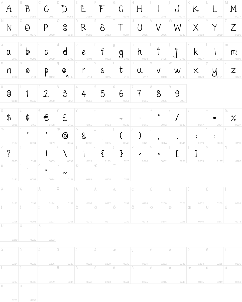 Bows And Boots Character Map
