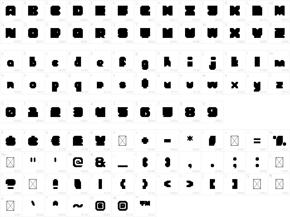 BoxCut Character Map