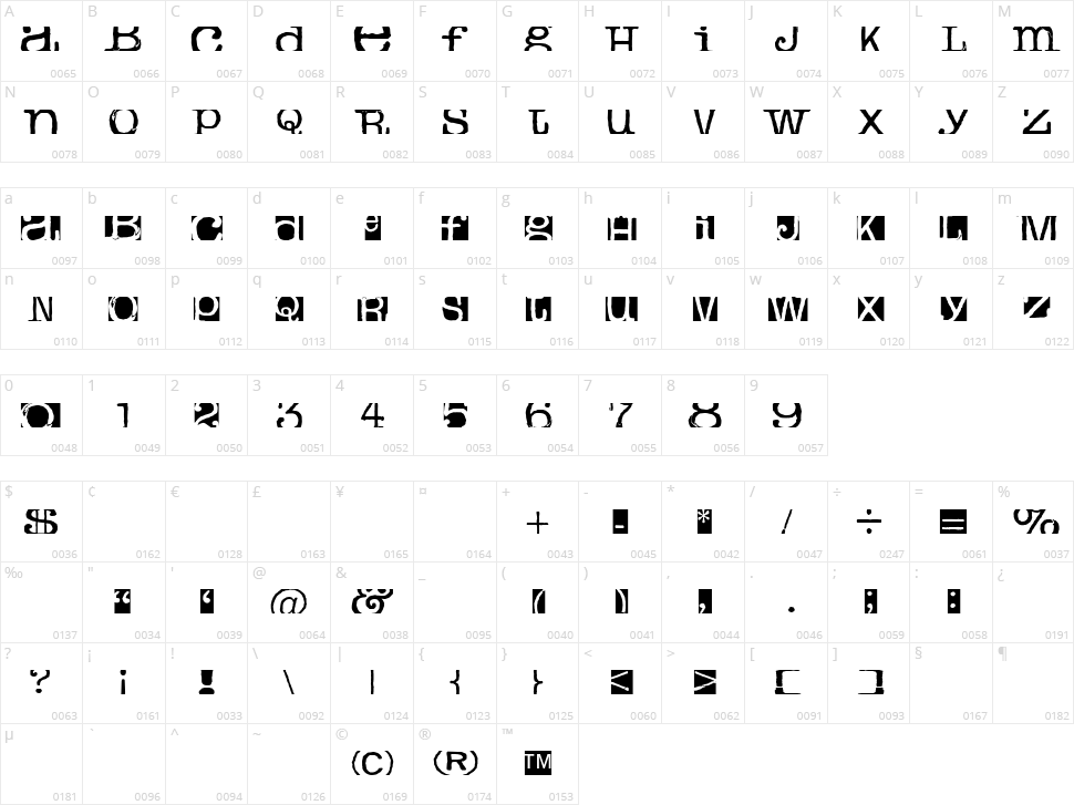 Boxey Moron Character Map