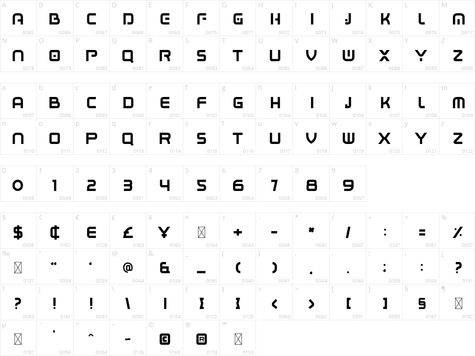 Boxigen Character Map