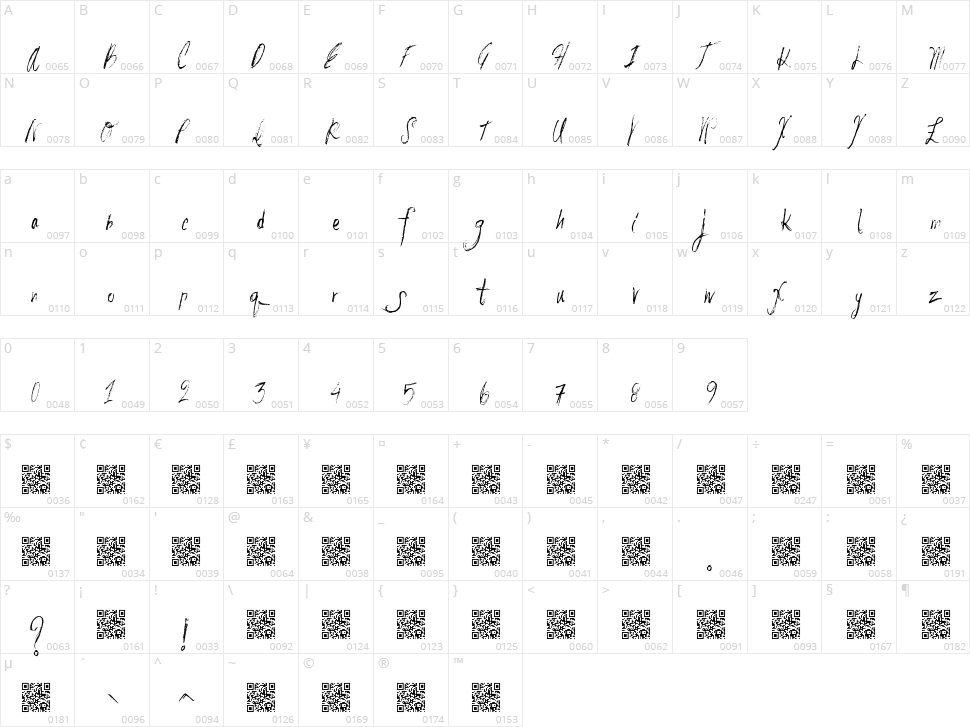 Boxing Chocolates Character Map